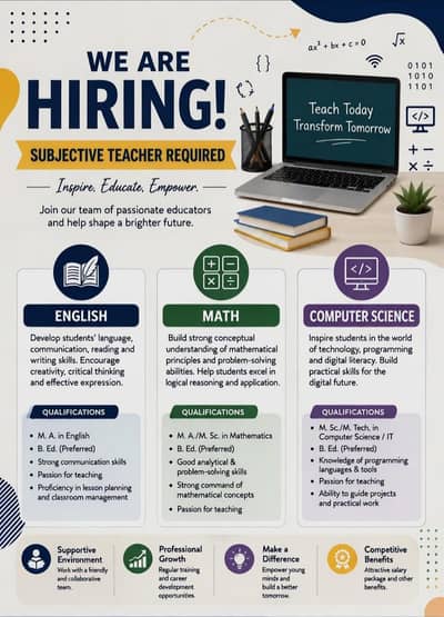 Required Subjective Teacher