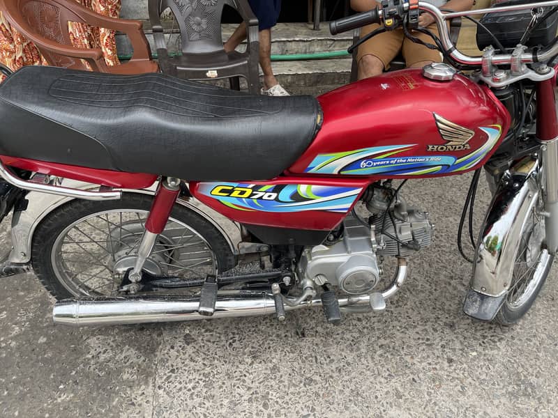 2024 model 0