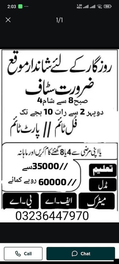 salry PKG 45000