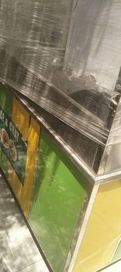 hot plate and other counters