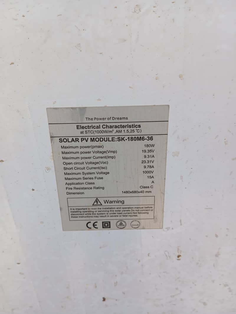 solar panel 0