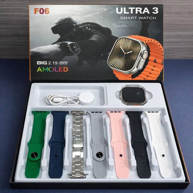 Āndroid watch⌚ 1