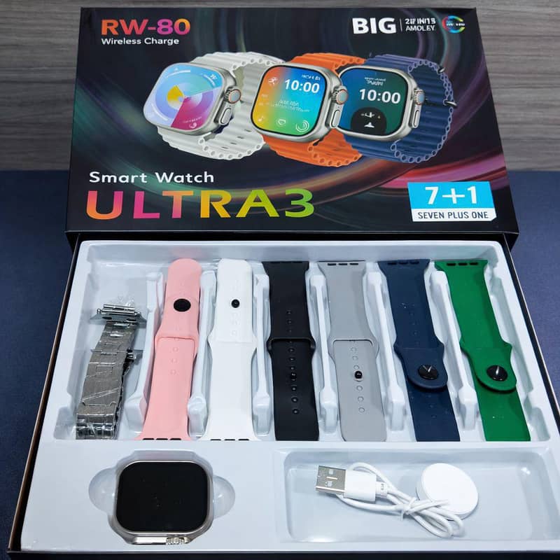 Āndroid watch⌚ 2