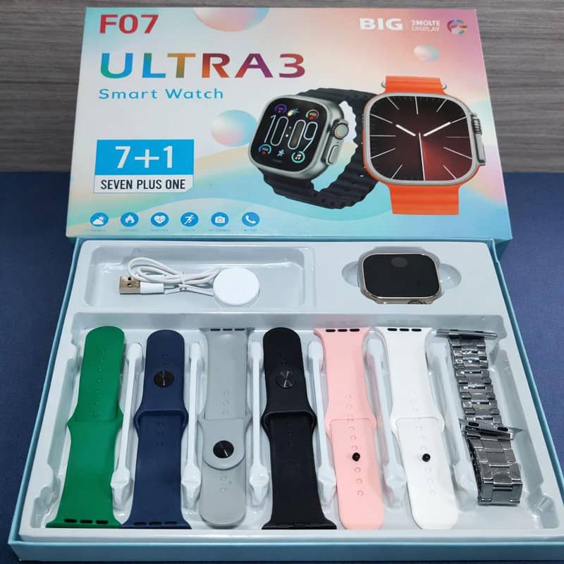 Āndroid watch⌚ 3
