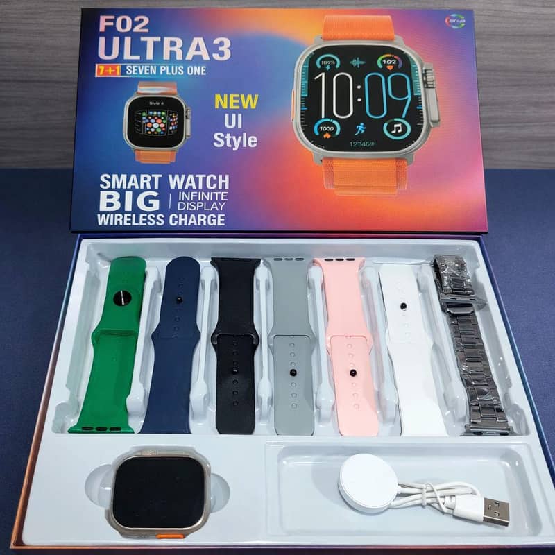 Āndroid watch⌚ 5