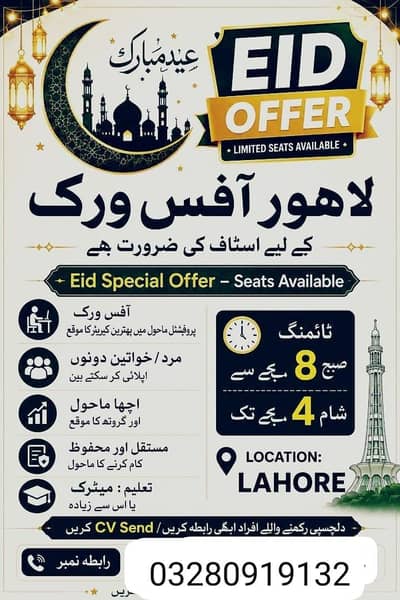 salry pkg 45 to 55