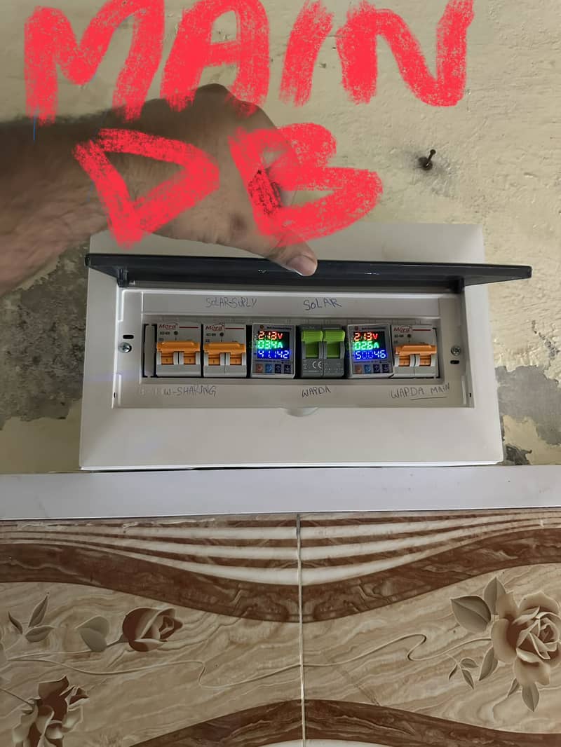 Sollar panels 5