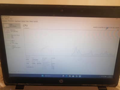 Hp Elitebook 820 g2 | Windows 11 | intel i5 5th gen| 4gb ram