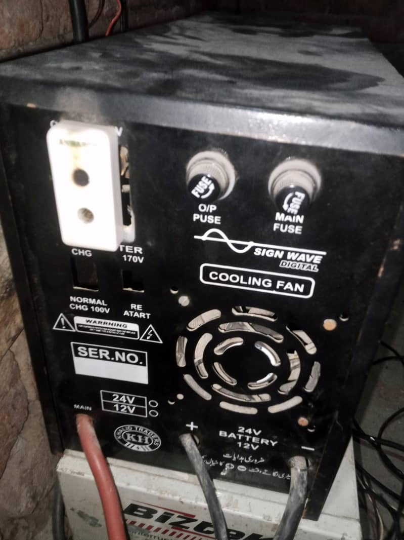 UPS PERFECT WORKING 2