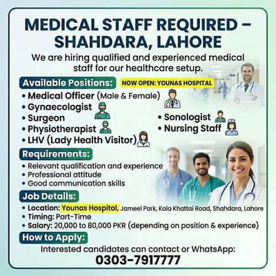 Medical Staff Required_ Younas hospital, Shahadara Lahore
