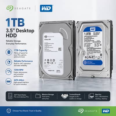 1TB 3.5″ SATA Hard Drive – Pulled