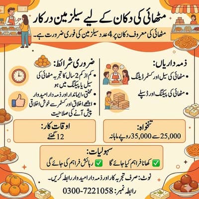 Sweet Shop Sales & Packing Staff Required | Food and Residence Provide