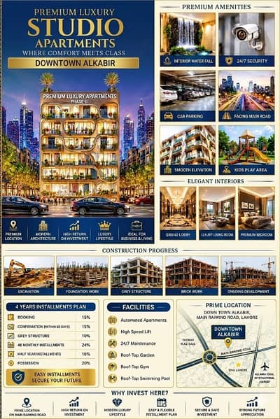 Smart Studio Apartment For Sale 250 SQ. FT Easy Installments Al Kabir Downtown