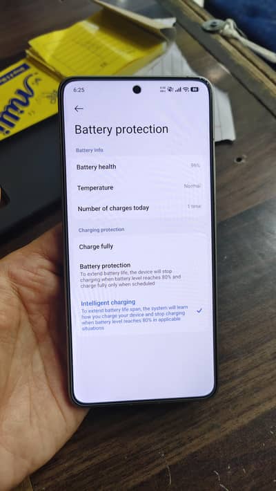 Xiaomi 14T Pro Official PTA