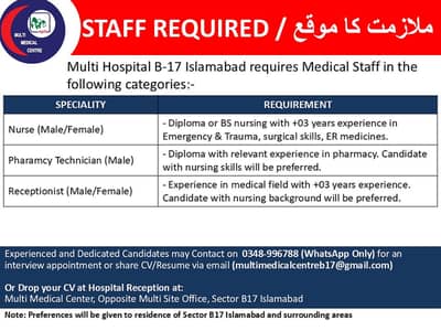 Multi Hospital is looking for experienced medical staff