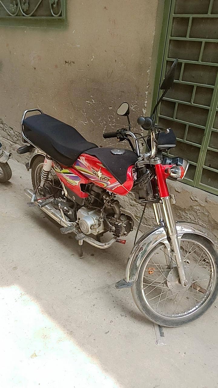 model 2021 1