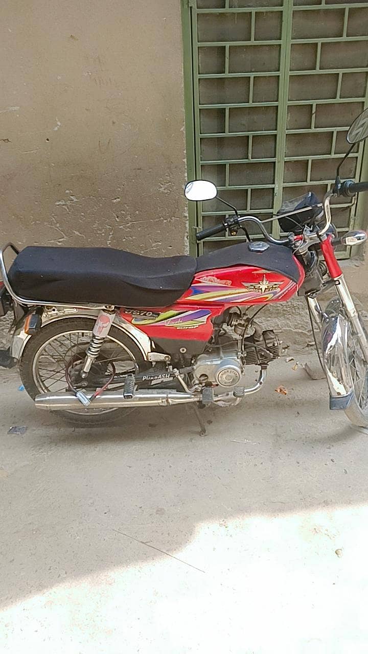 model 2021 2