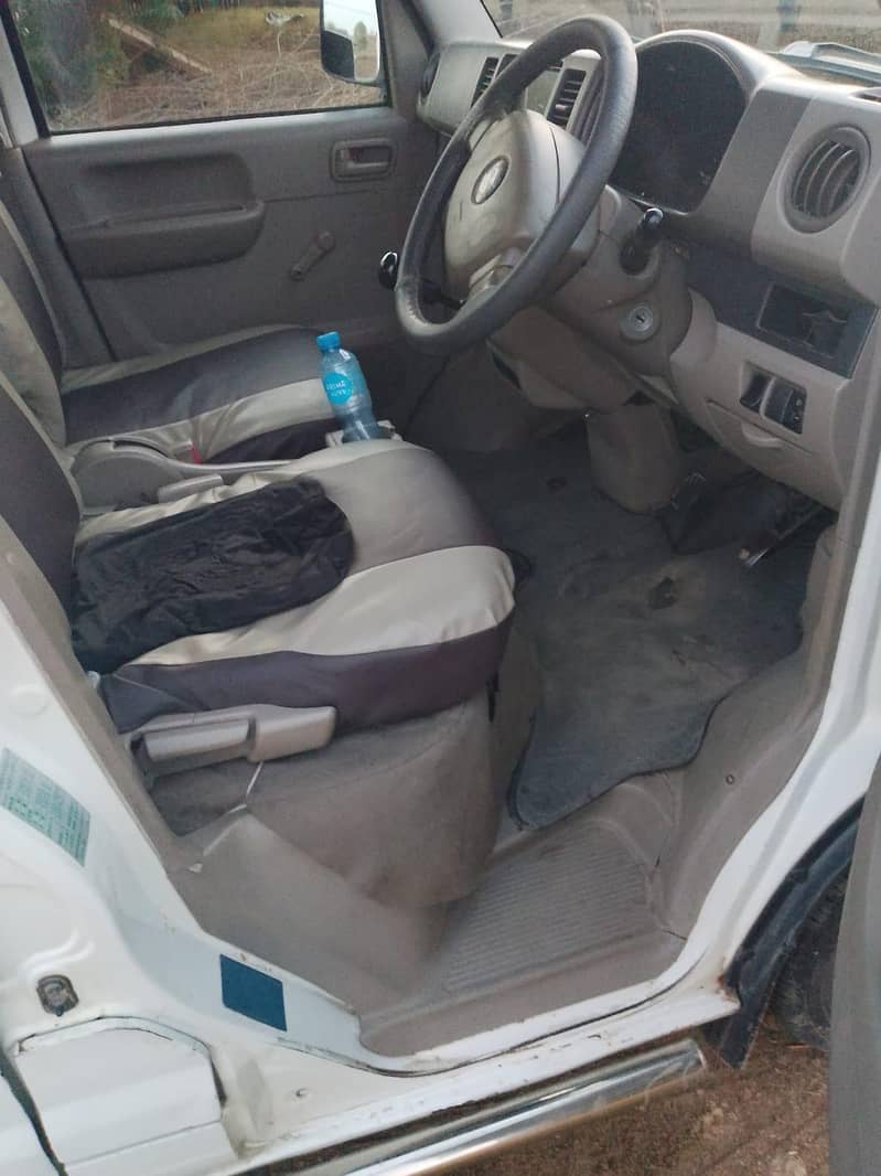 good condition all AC work 8