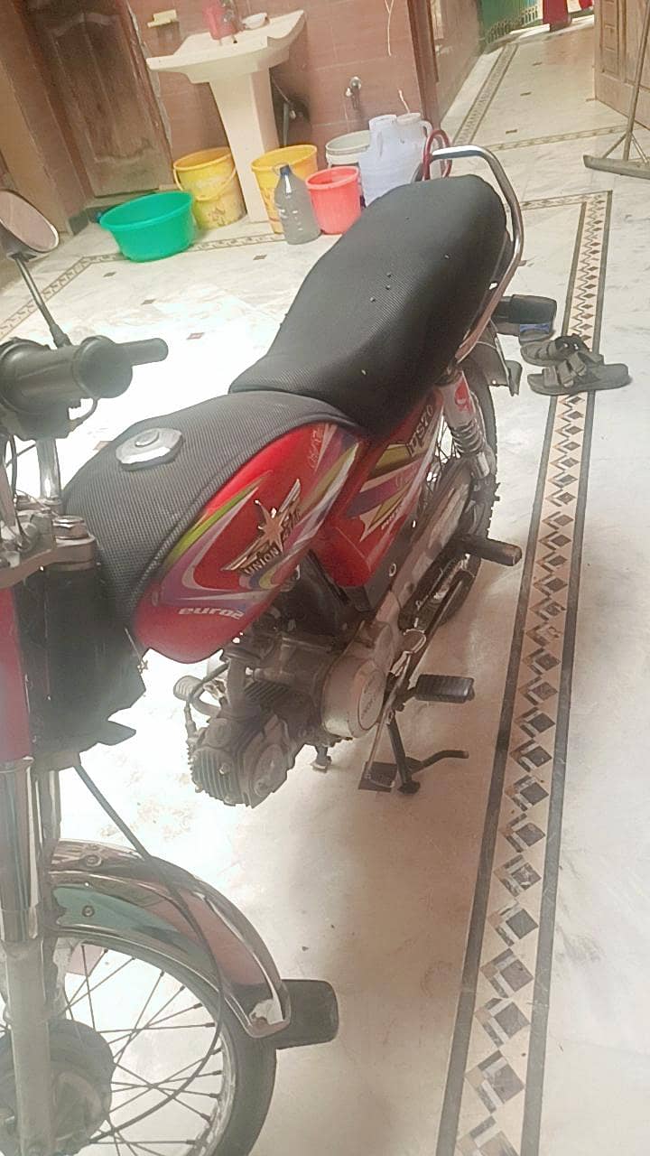 model 2021 3