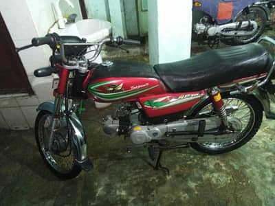 urgent Passo ki zahrorat ha