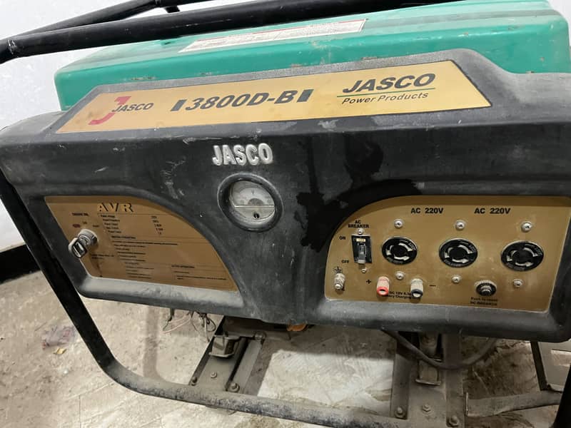 Jasco generator 0
