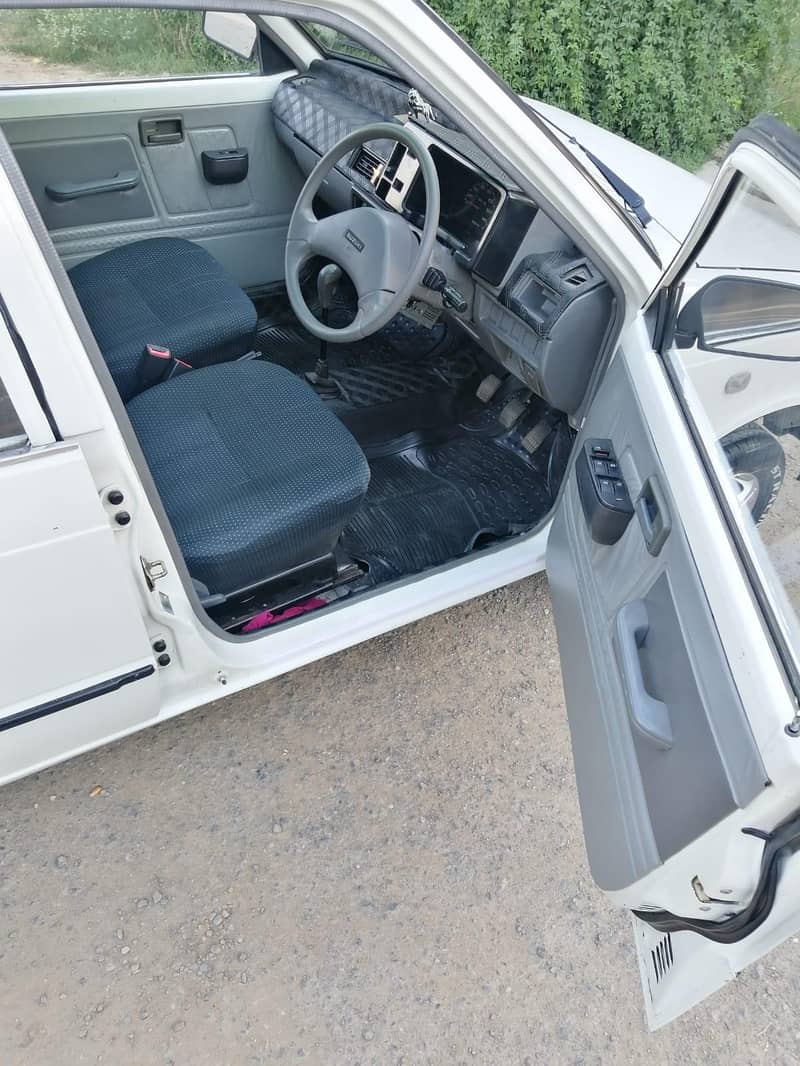 Mehran 2008 2