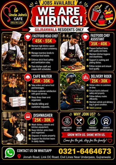Jobs Available, HIRING Restaurant & Cafe Staff -0/3/2/1/6/4/6/4/6/7/3