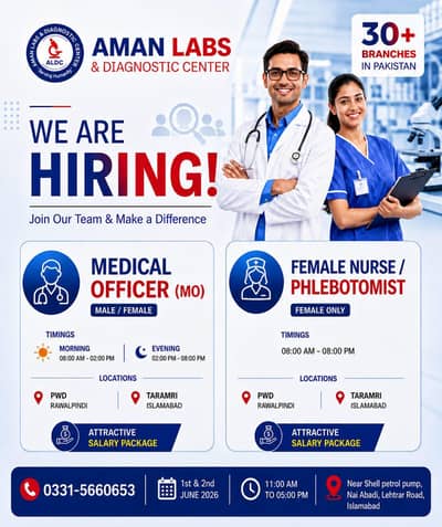Male or Female doctor