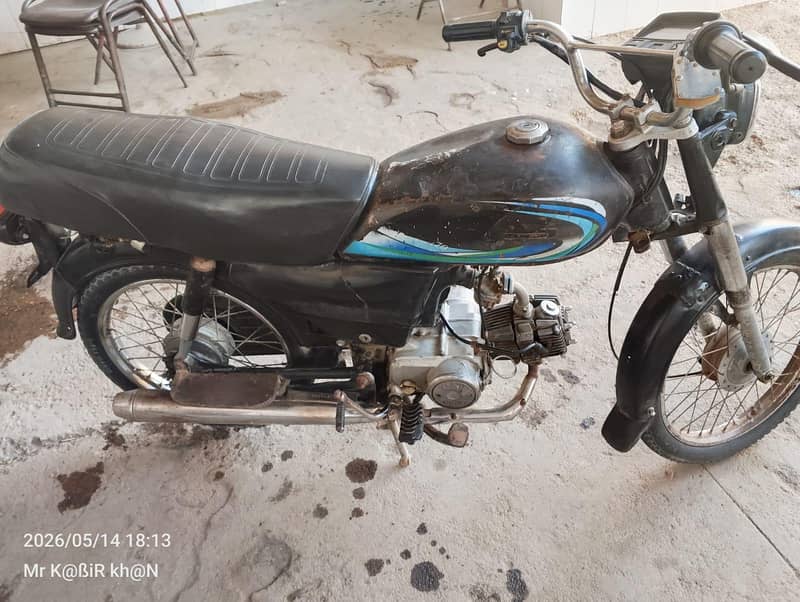 indus 2021 3