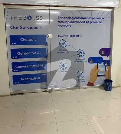 MUILTPLE OFFICES SIZE FOR RENT BEST LOCATION KARACHI?