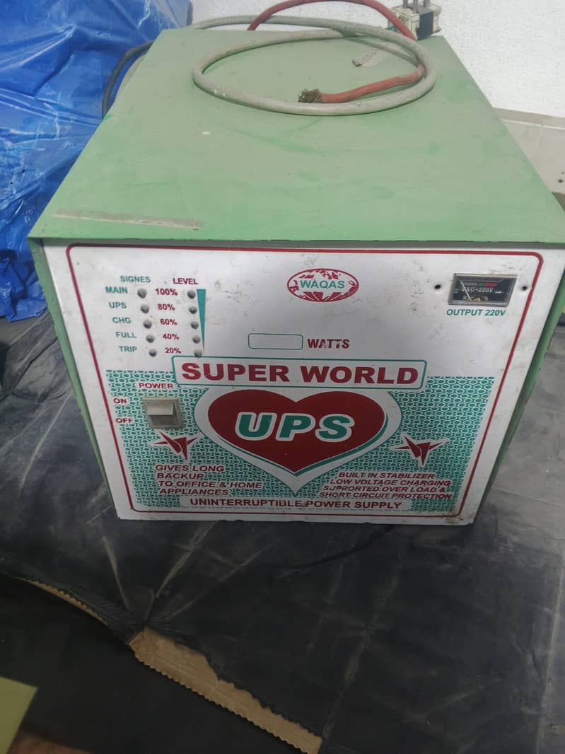Upsss 0