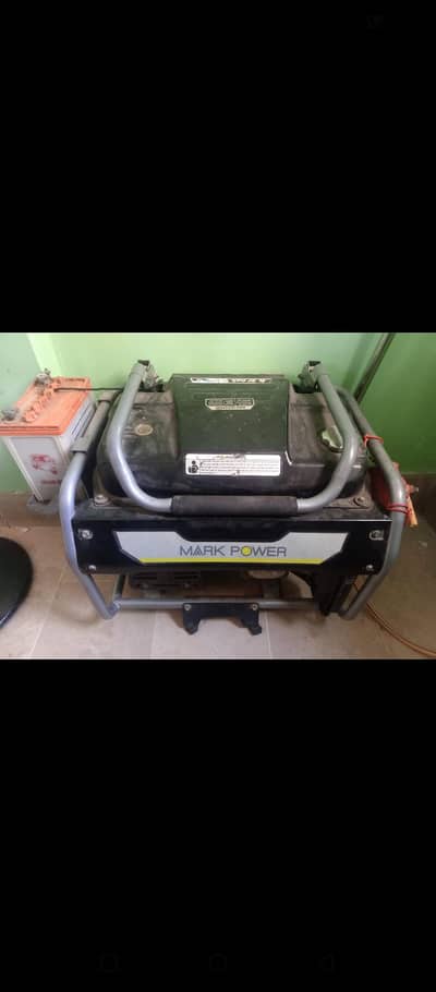 2.5kw