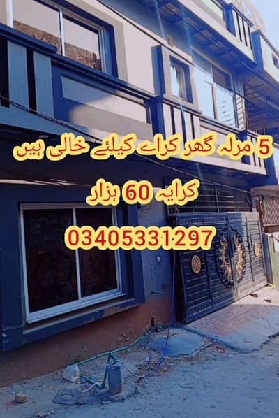 5 Marla House for Rent Available in near Gulraiz Housing Scheme Rawalpindi