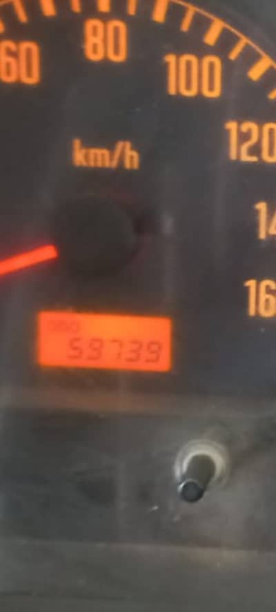 Brand new  condition