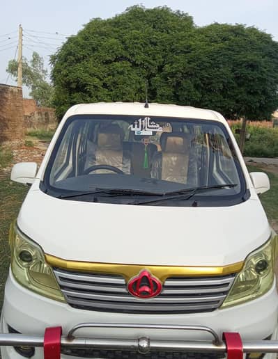 Changan Karvaan 2020