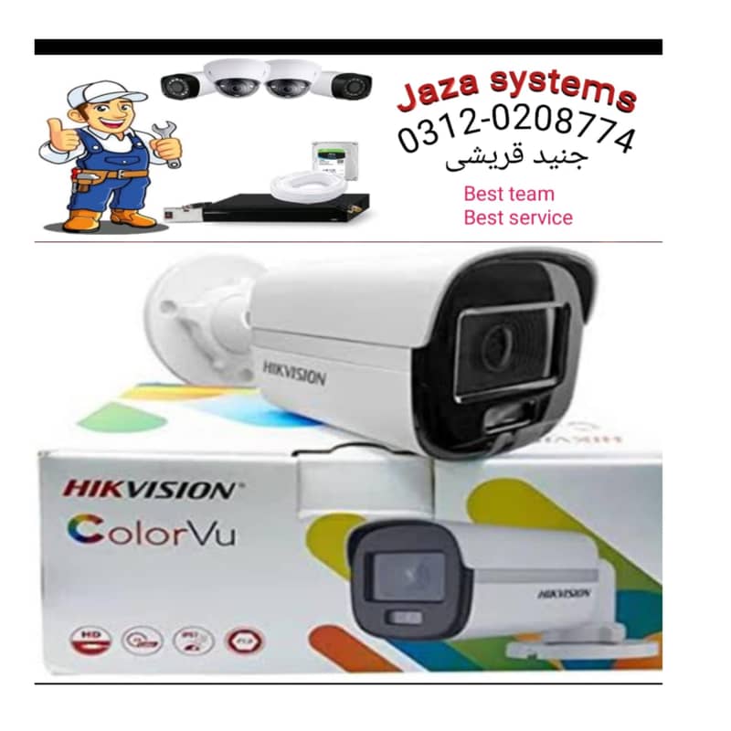 cctv camera 2