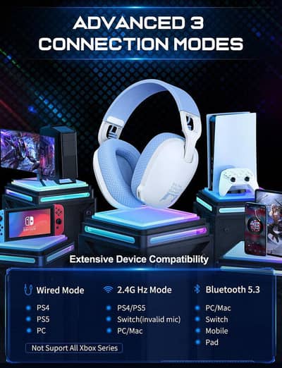 Onikuma B2 Wireless Tri-Mode Gaming Headset