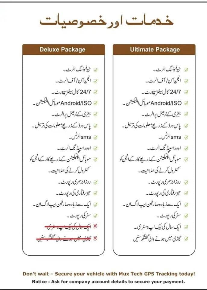 Full option Tracker 2