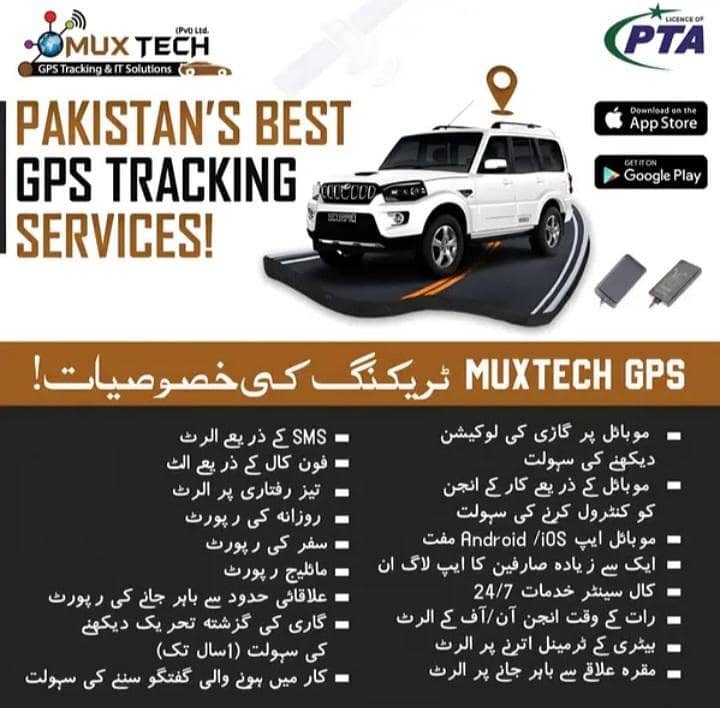 Full option Tracker 3