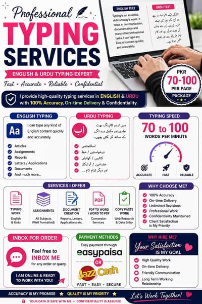 English and Urdu typing service 70 PKR per page