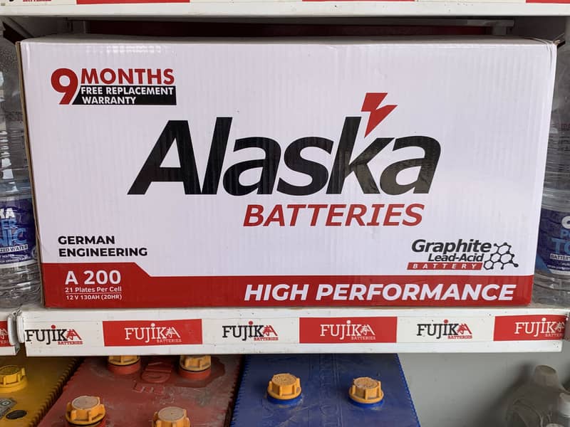 ALASKA 200 0