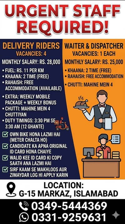 We need rider waiter and dispatcher for our restaurant