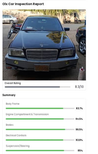 Mercedes C180 Elegance W202 1994 | Automatic | Islamabad | Urgent Sale