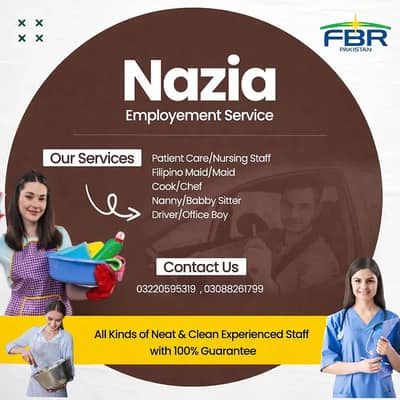 House maids , Maids , Baby Sitter , Chef , Cook , Patient Care ,Nurse
