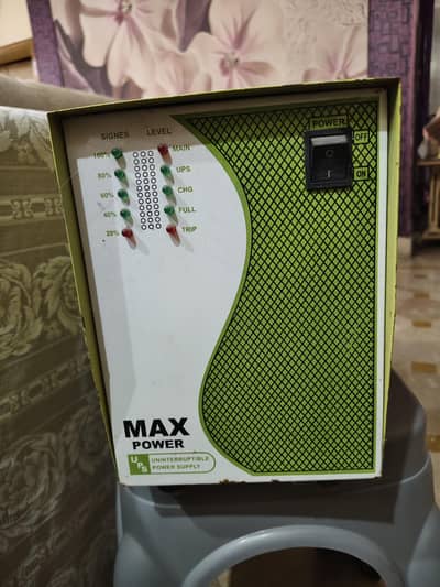 1 season used. 750 watt