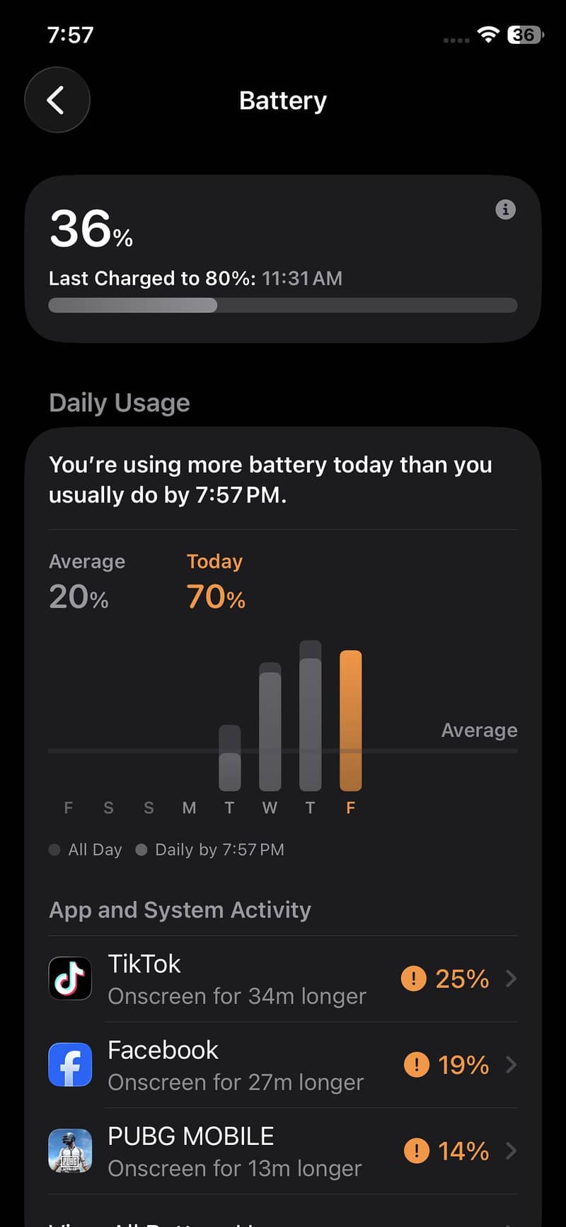 iPhone 11 Pro 6