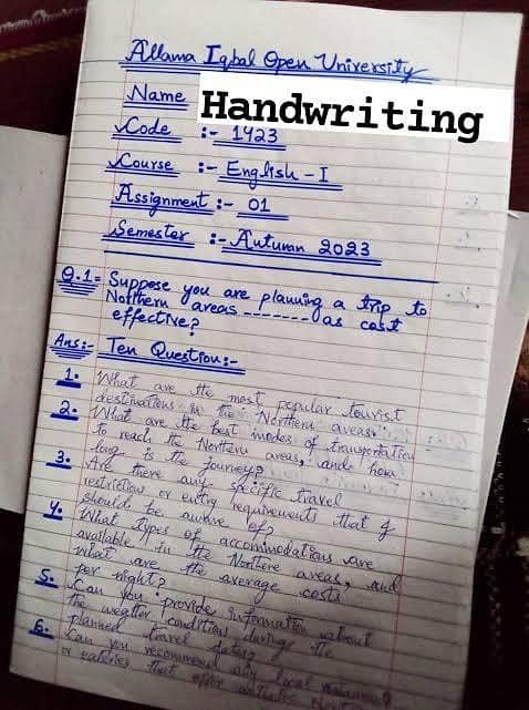 hello dear we have available assignment work 1