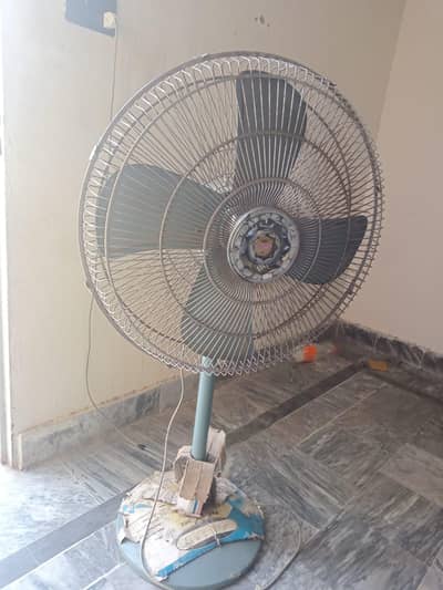 Sohrab Fans