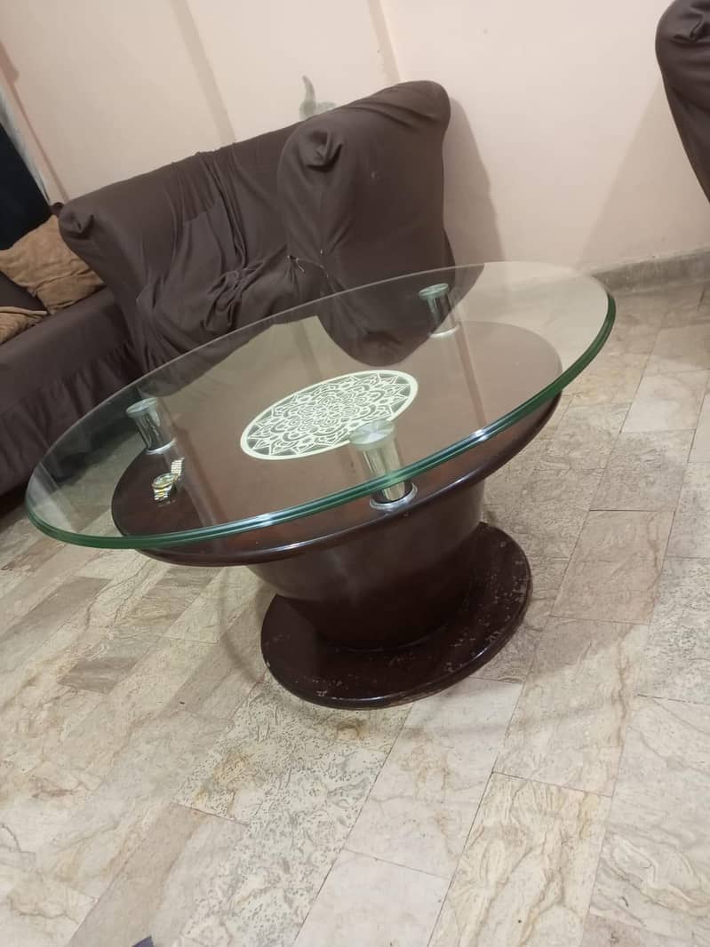 console Table 4