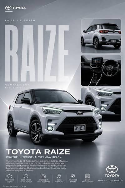 Toyota Raize 2025